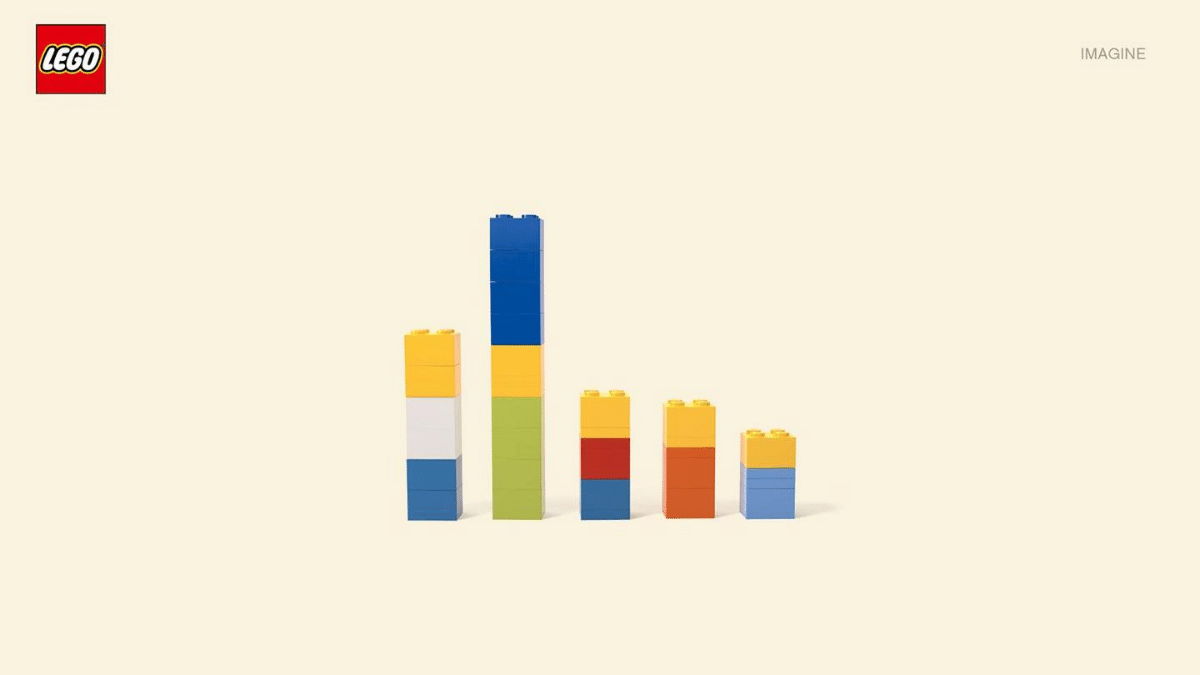 Lego marka